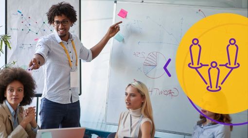 Liderar desde la esencia: Conecta la escencia con los objetivos.
