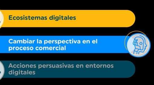 Estrategias de persuasión en entornos digitales: Persuasión en la era digital.