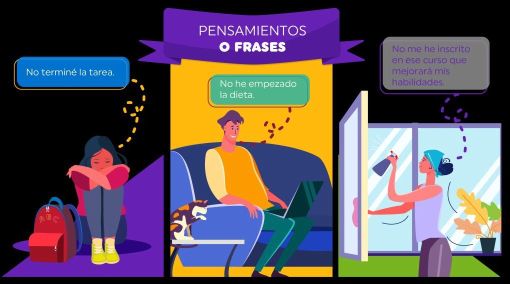 Yo procrastino, tú procrastinas, nosotros…. Vence la procrastinación eficazmente